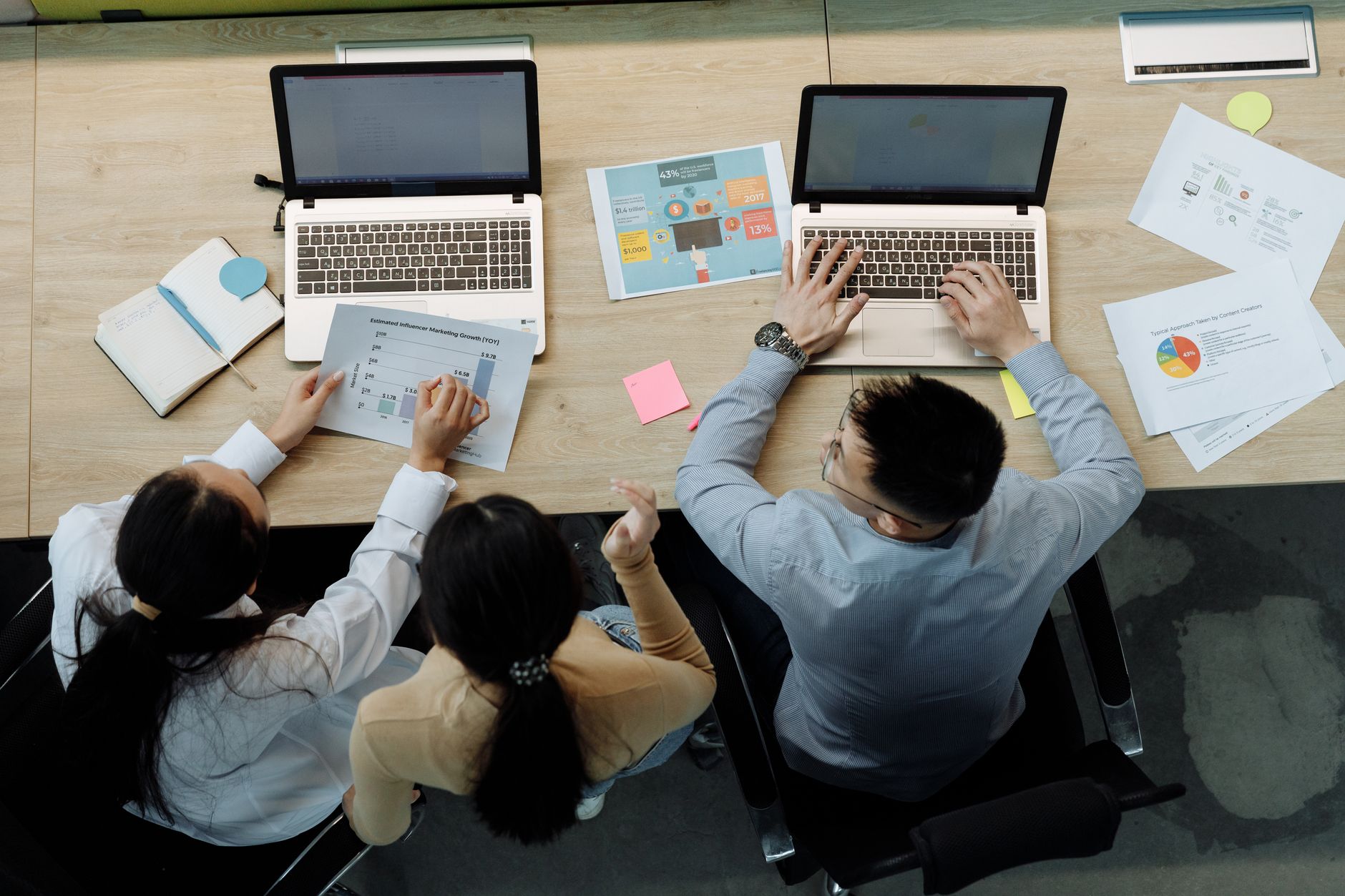 Comment les nouvelles fonctionnalités des CRM peuvent transformer votre gestion client