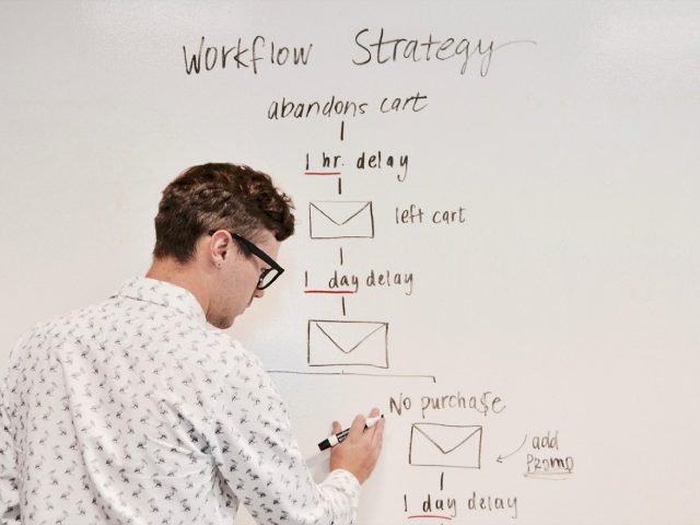 Modèles d&rsquo;automatisation pour équipes produit et design